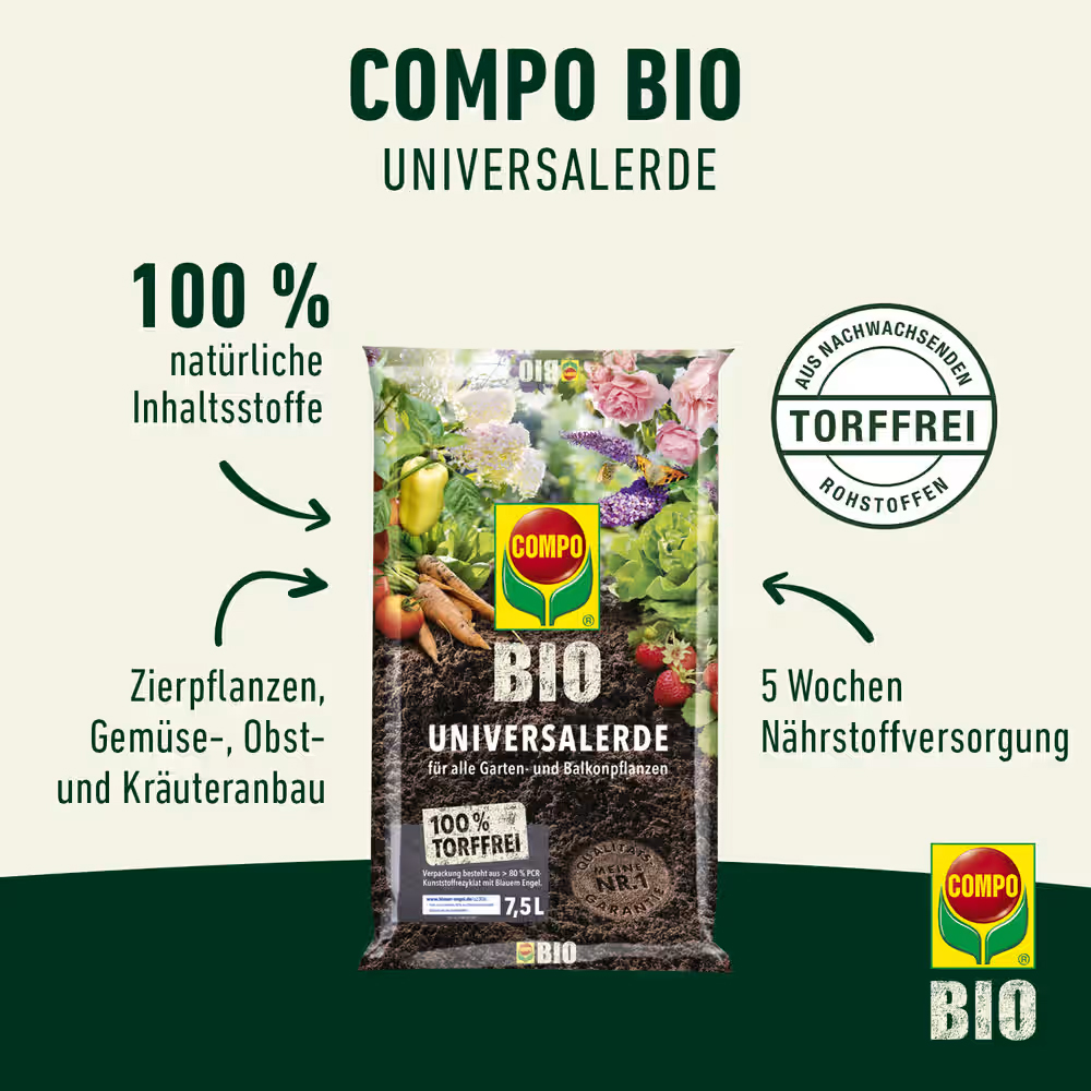BIO Universal-Erde torffrei 3er-Pack à 7,5 Liter